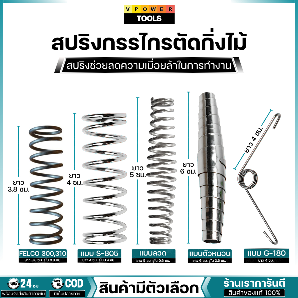 OHIO สปริงกรรไกรตัดกิ่งไม้ (แบบตัวหนอน/แบบลวด) เลือกสินค้าด้านใน