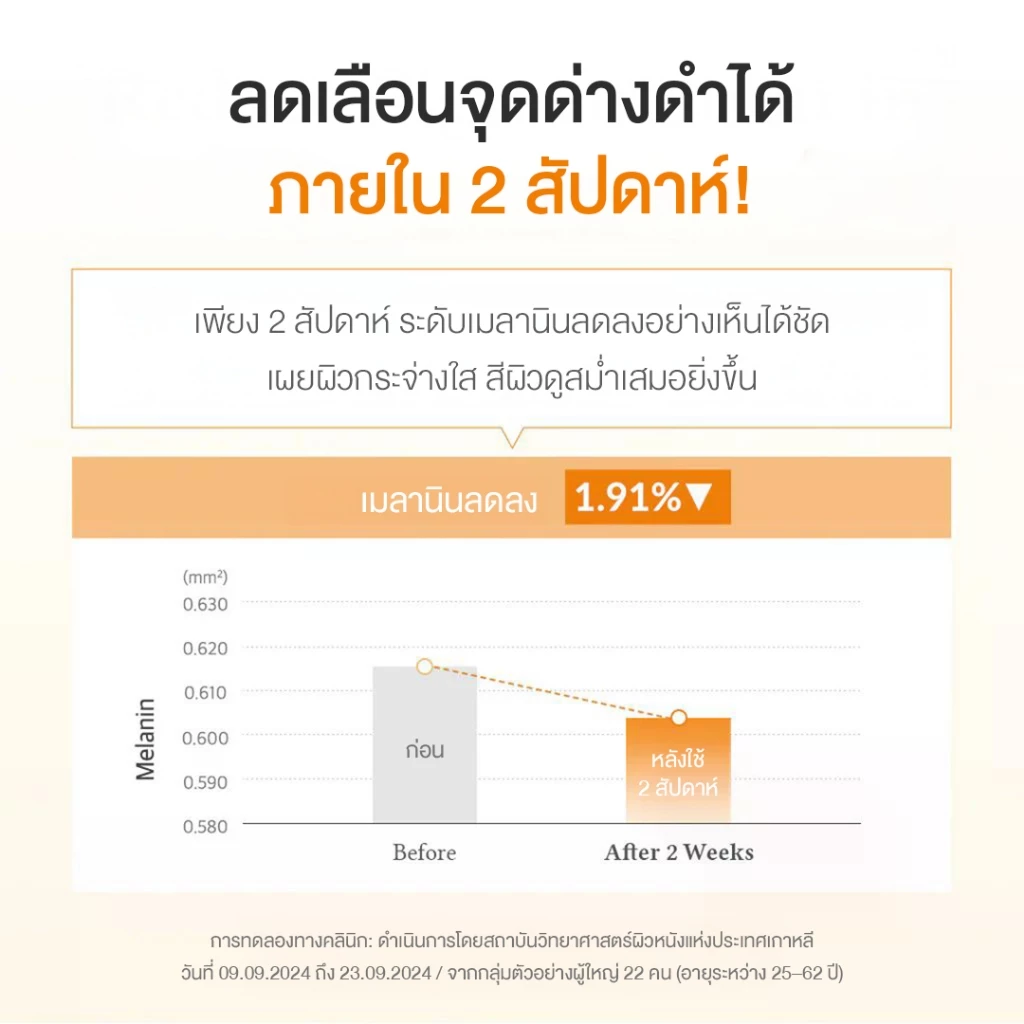 DR.ALTHEA VITAMIN C BOOSTING SERUM  เซรั่มวิตามินซี เข้มข้น 63% ลดรอยดำ ดร.อัลเทีย thumbnail 6
