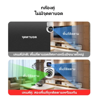 V380 Pro ล้องวงจรปิดเลนส์คู่ Wifi SQ21 Full HD กล้องวงจรปิดไร้สาย ภาพสี คนตรวจจับสัญญาณเตือน กล้องอินฟาเรด ตรวจจับมนุษย