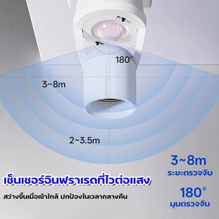 ขั้วหลอดไฟอัจฉริยะ 220V/AC E27 เซ็นเซอร์ตรวจจับการเคลื่อนไหว สว่างโดยอัตโนมัติInfrared sensor 5W 7W 9W 13W 15W 18W 24W