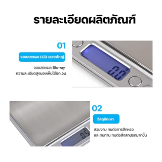 PANSON เครื่องชั่งดิจิตอล กิโล ตาชั่งดิจิตอล ทศนิยมจุด 0.1/0.01 กิโลชั่งของ หน้าจอตาชั่ง ฟรีแบต scale