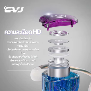ของแท้100% CVJ รุ่นใหม่ SD1 in ear Smalltalk หูฟังอินเอียร์ เสียงดี เบสแน่น สายยาว 1.2 เมตร หัวเสียบ 3.5 มม