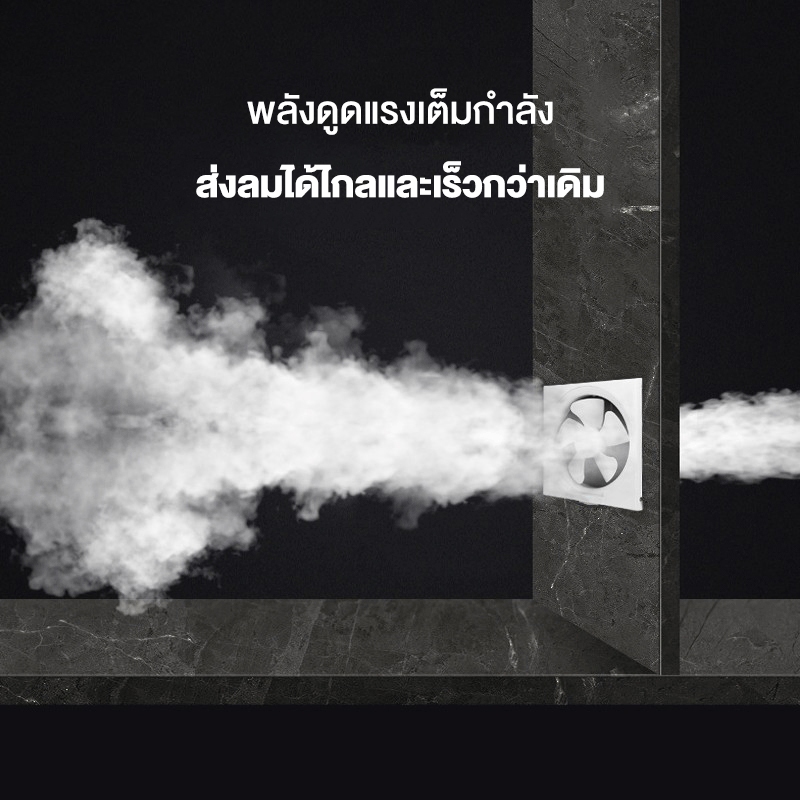 สายไฟ 1.5m+พร้อมสวิตช์+แบบตะแกรง พัดลมระบายอากาศ ทนความร้อนสูง รับประกัน 10 ป พัดลมดูดอากาศ220v การระบายอากาศในห้องน้ำ - รูปที่ 2