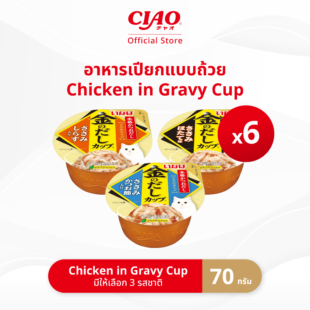 CIAO อาหารเเมวชนิดเปียก เนื้อสันในไก่ในซุปเกรวี่ เเบบถ้วยพลาสติก 70 กรัม/ถ้วย (6 ถ้วย) – IMC-145/IMC-146,IMC-147