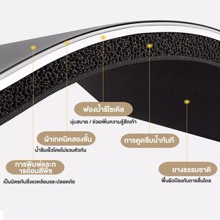 CLOUDO พรมปูพื้น พรมปูพื้นห้องครัว กันน้ำมันและดูดซับน้ำกันลื่น พรมเช็ดเท้ามินิมอล ใหญ่+เล็ก 2 ชิ้น