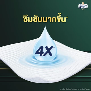 (อยู่ระหว่างเปลี่ยนแพ็คเกจ) [รวม48ม้วน]สก๊อตต์ คลีนแคร์ พลัส กระดาษชำระทิชชู่ หนา4ชั้น Scott Clean Care Plus Tissue 4Ply