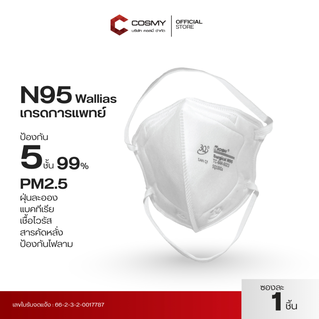 【พร้อมส่ง】N95 แบบ1ชิ้น/5ชิ้น Face Mask ยี่ห้อ Wallias NIOSH (คุณภาพป้องกันสูงสุด) หน้ากากอนามัยกรองฝุ่น PM 2.5