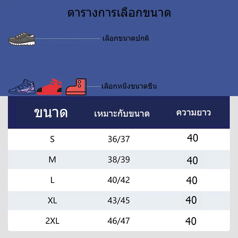 ถุงคลุมรองเท้ากันน้ำ กันลื่น thumbnail 6