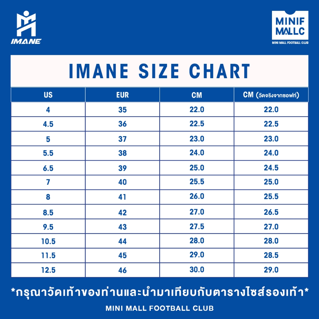 รูปภาพ 8