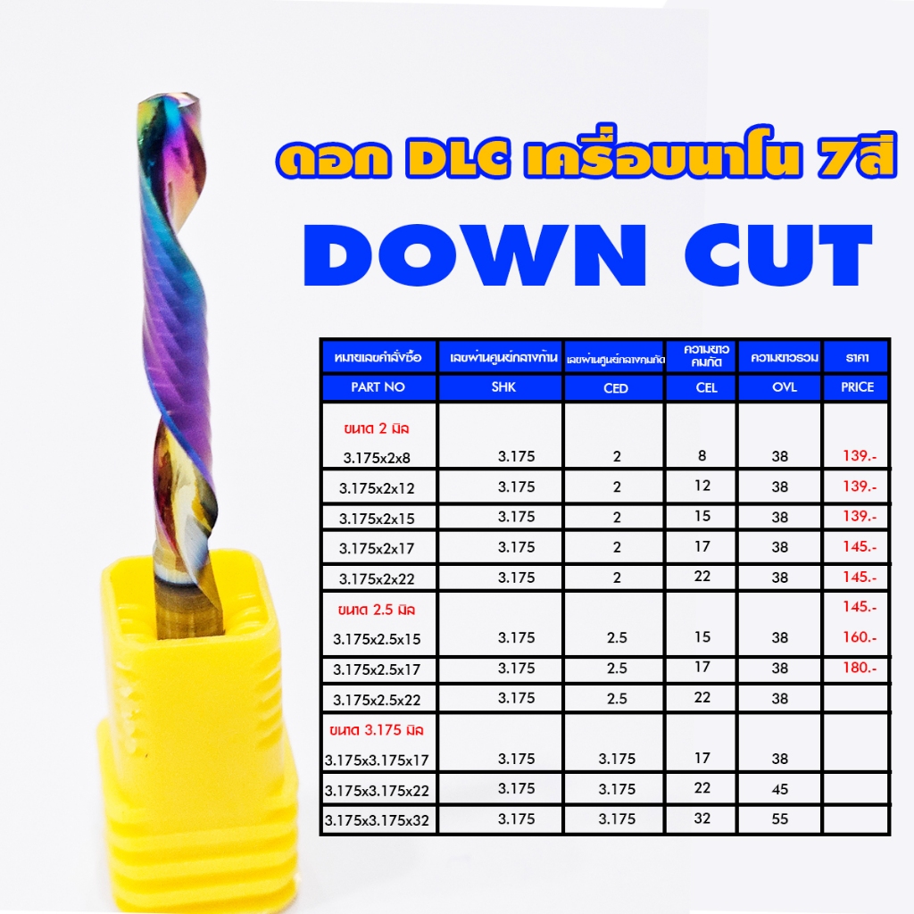 ดอกสว่าน DLC เครือบนาโน 7สี DOWN CUT เกลียวหมุนซ้ายใช้กับวัสดุอลูมิเนียมต่างๆ  เช่น ประตู หน้าต่าง, ประตูพลาสติก