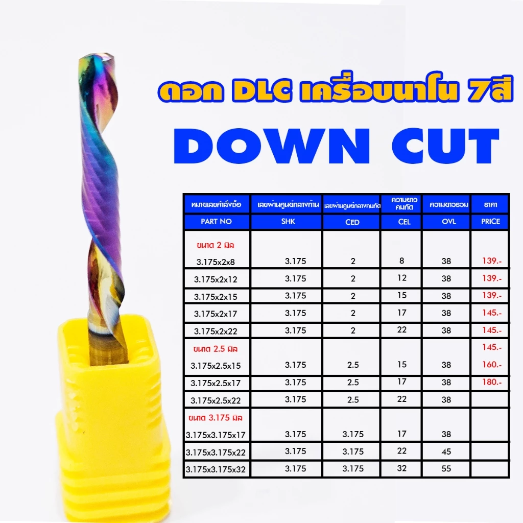 ดอกสว่าน DLC เครือบนาโน 7สี DOWN CUT เกลียวหมุนซ้ายใช้กับวัสดุอลูมิเนียมต่างๆ เช่น ประตู หน้าต่าง, ประตูพลาสติก