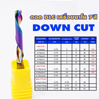 ดอกสว่าน DLC เครือบนาโน 7สี DOWN CUT เกลียวหมุนซ้ายใช้กับวัสดุอลูมิเนียมต่างๆ เช่น ประตู หน้าต่าง, ประตูพลาสติก