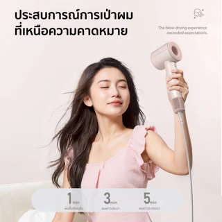 CoolAstyler มาการอง3สี ไดร์เป่าผมความเร็วสูง 110K/RPM ระบบทำความสะอาดตัวเอง ปล่อยประจุลบ 100ล้านIons