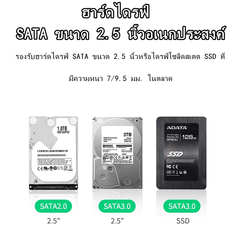 HDD Case SSD Enclosure 2.5inch ฮาร์ดไดรฟ์ USB 3.0 แบบใส รองรับโปรโตคอล UASP สําหรับ 7-9.5 มม. ขนาด 2.5 นิ้ว - รูปที่ 3