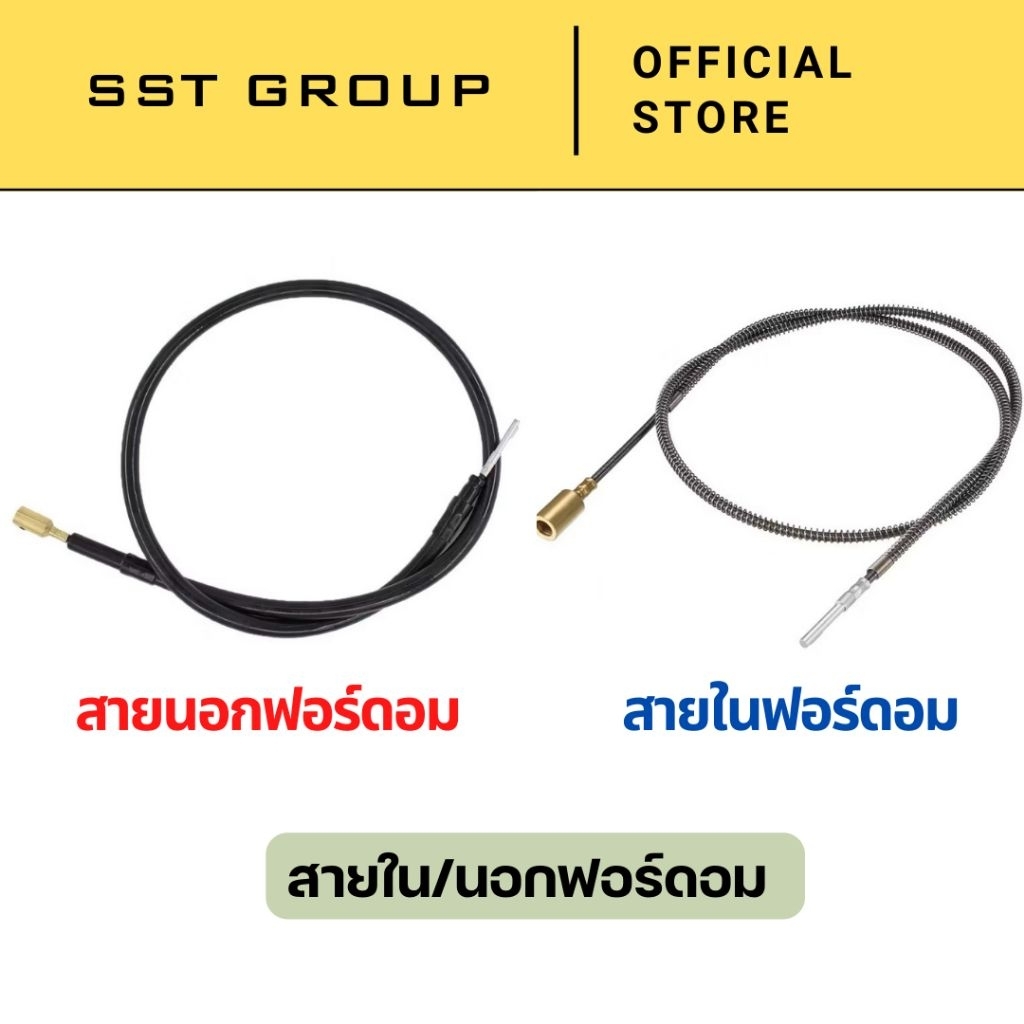 สายในฟอร์ดอม สายนอกฟอร์ดอม สายอะไหล่ฟอร์ด้อม