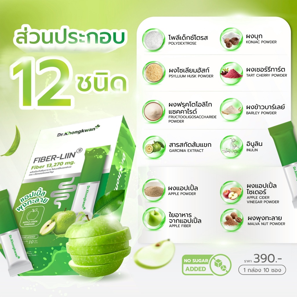 Set 1 เดือน โปร 4 แถม 2 RE XS 3 Day Program +  Fiber-liin Dr.Khongkwan รี เอ็กซ์เอส + ไฟเบอร์ ลีน - ภาพย่อย 3