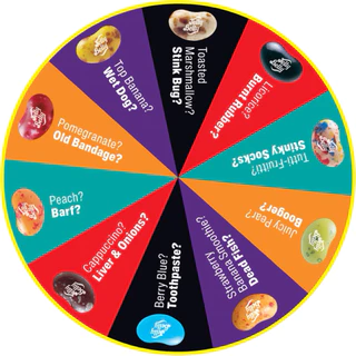 ลูกอมแฮรี่พอตเตอร์ Bean Boozled Jelly belly harry potter
