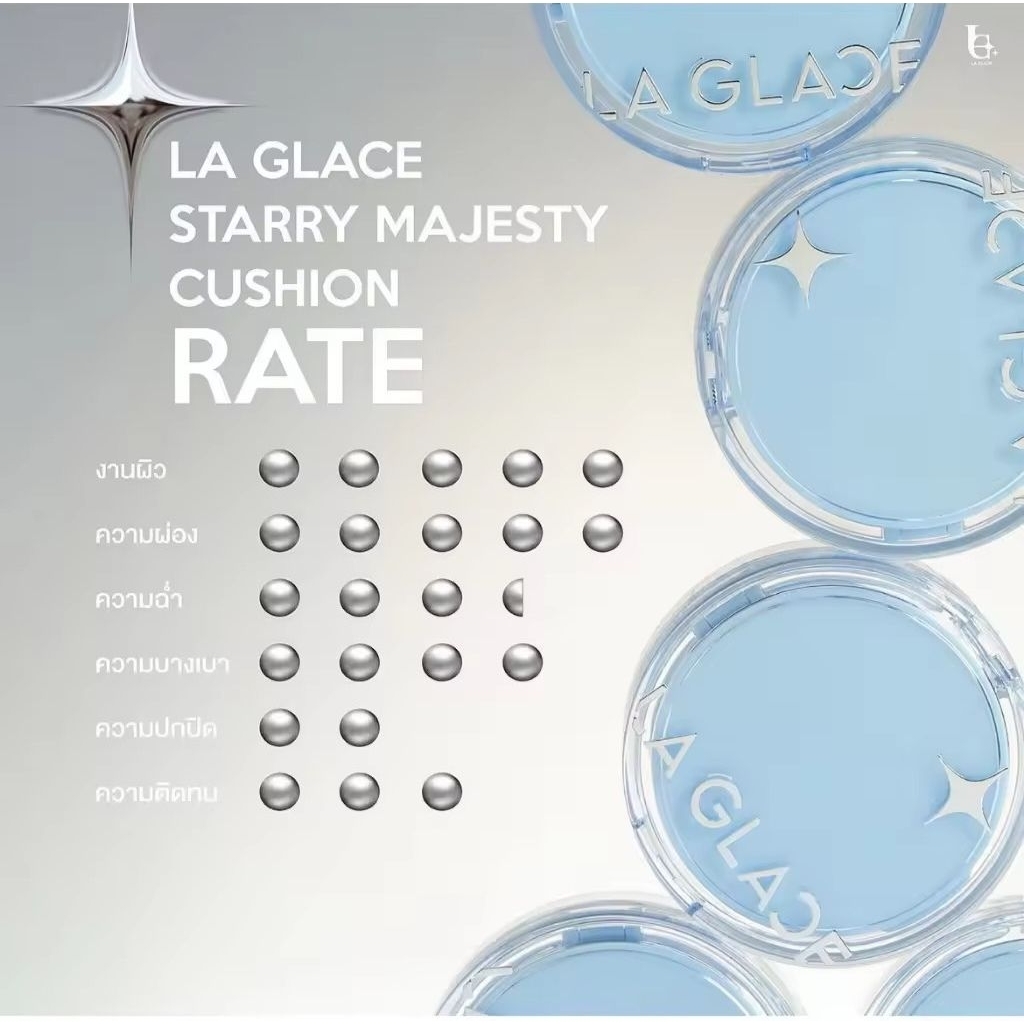 (พร้อมส่ง)​🔮LA GLACE คุชชั่นลากลาส สูตรโกลว์ ผิวฉ่ำวาว ผิวผ่อง คุชชั่นลากลาส ของแท้100%