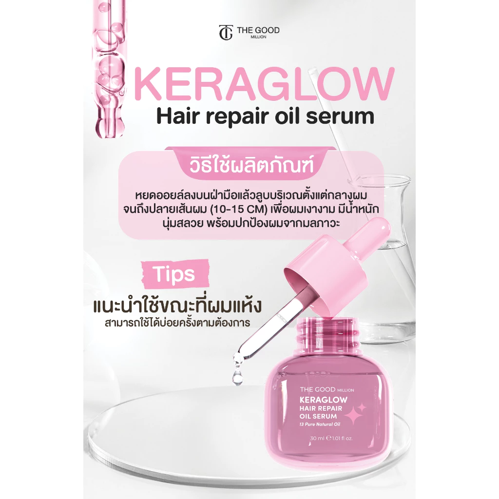 Keraglow Hair Repair Oil Serum ออยล์บำรุงผม เชื่อมแกนผม ฟื้นฟูผมเสีย คืนผมสวย เคราติน สูตรเกาหลี thumbnail 7