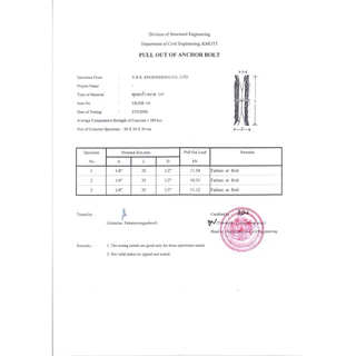 VK พุกตะกั่ว ขนาด 1/4 (2หุน) งานผลิตมาตรฐานจากโรงงานไทย เข้างานโครงการได้