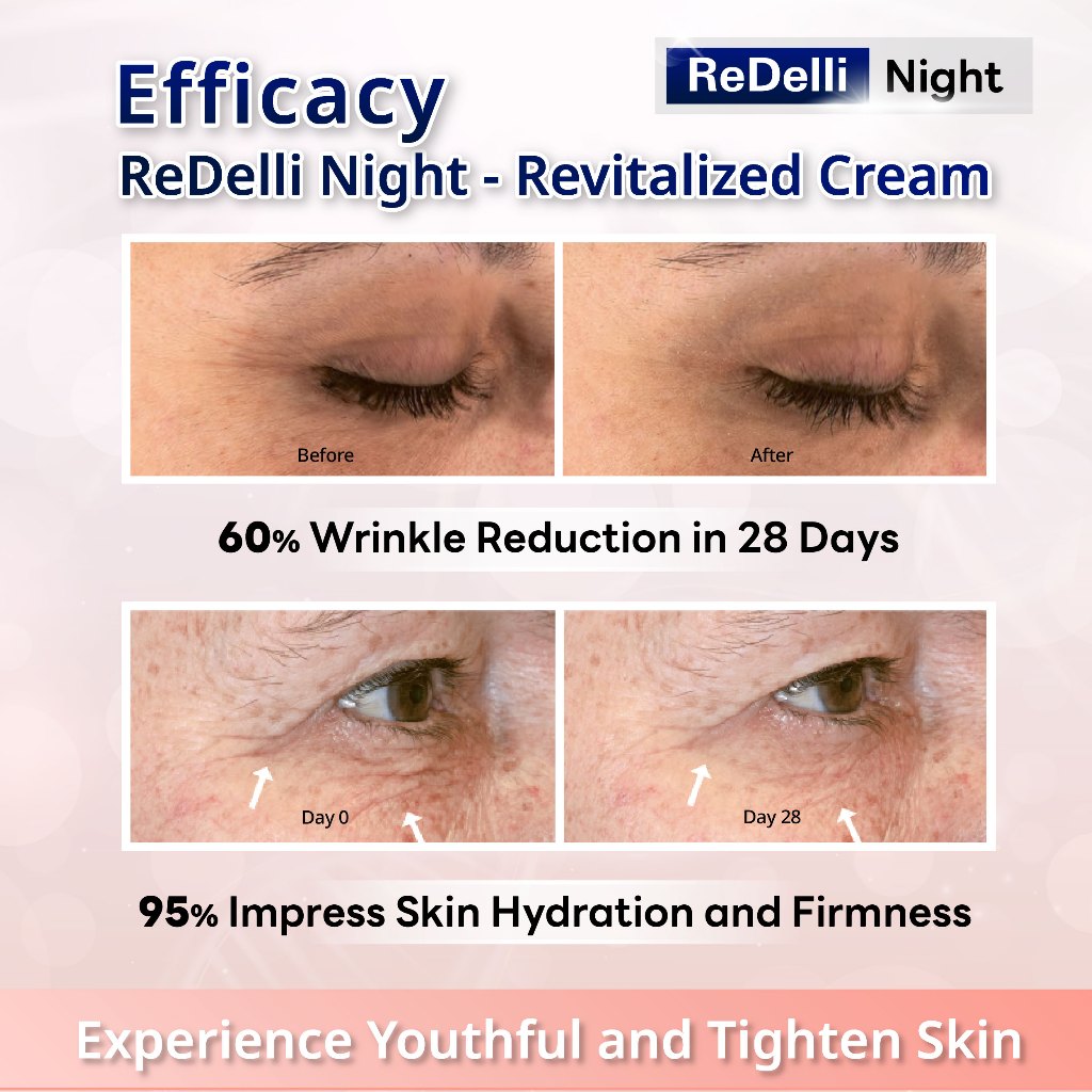 ReDelli Night - Revitalized Cream เซรั่มฟื้นบำรุงผิวเฟิร์มกระชับ ขนาด 15 กรัม — صورة 6