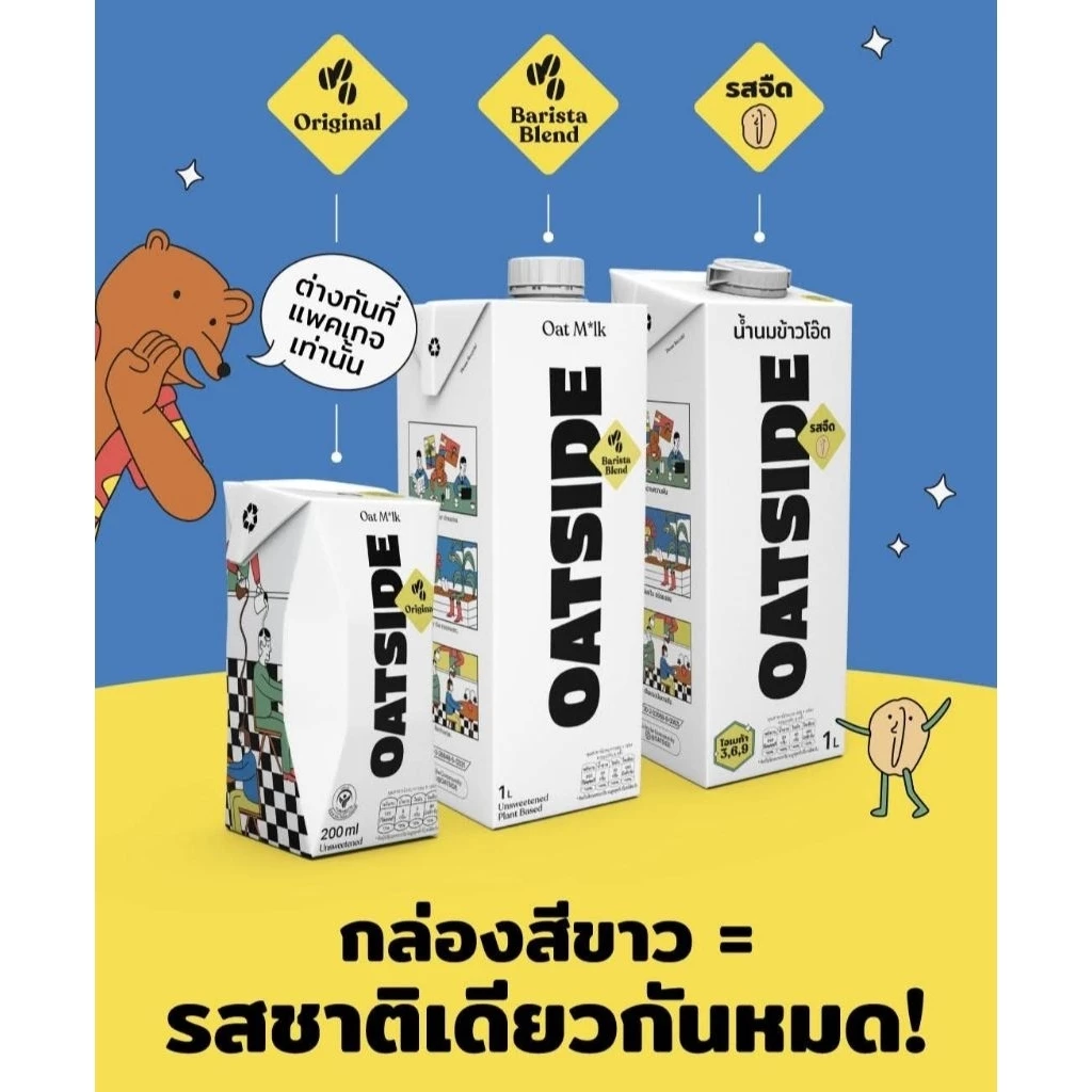 BOX ยกลัง 6กล่อง Oatside 1000ml. จืด thumbnail 4