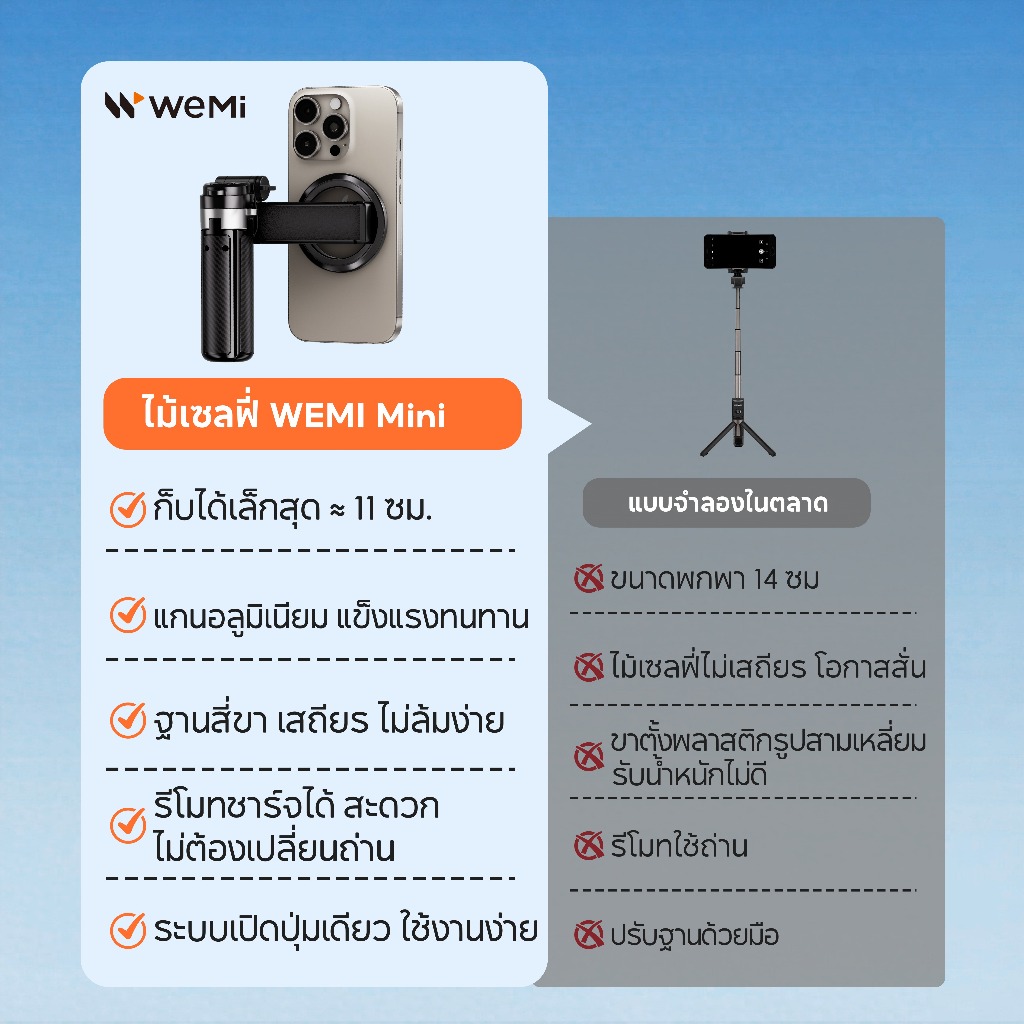 WEMI ไม้เซลฟี่Mini Magnetic Selfie Stick M2-Cหมุน360องศา พร้อมรีโมทบลูทูธ น้ำหนักเบาพกพาสะดวก - รูปที่ 7