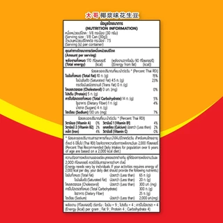 โก๋แก่ลิสงเคลือบรสกะทิ 225g ยกลัง (12 กระป๋อง)
