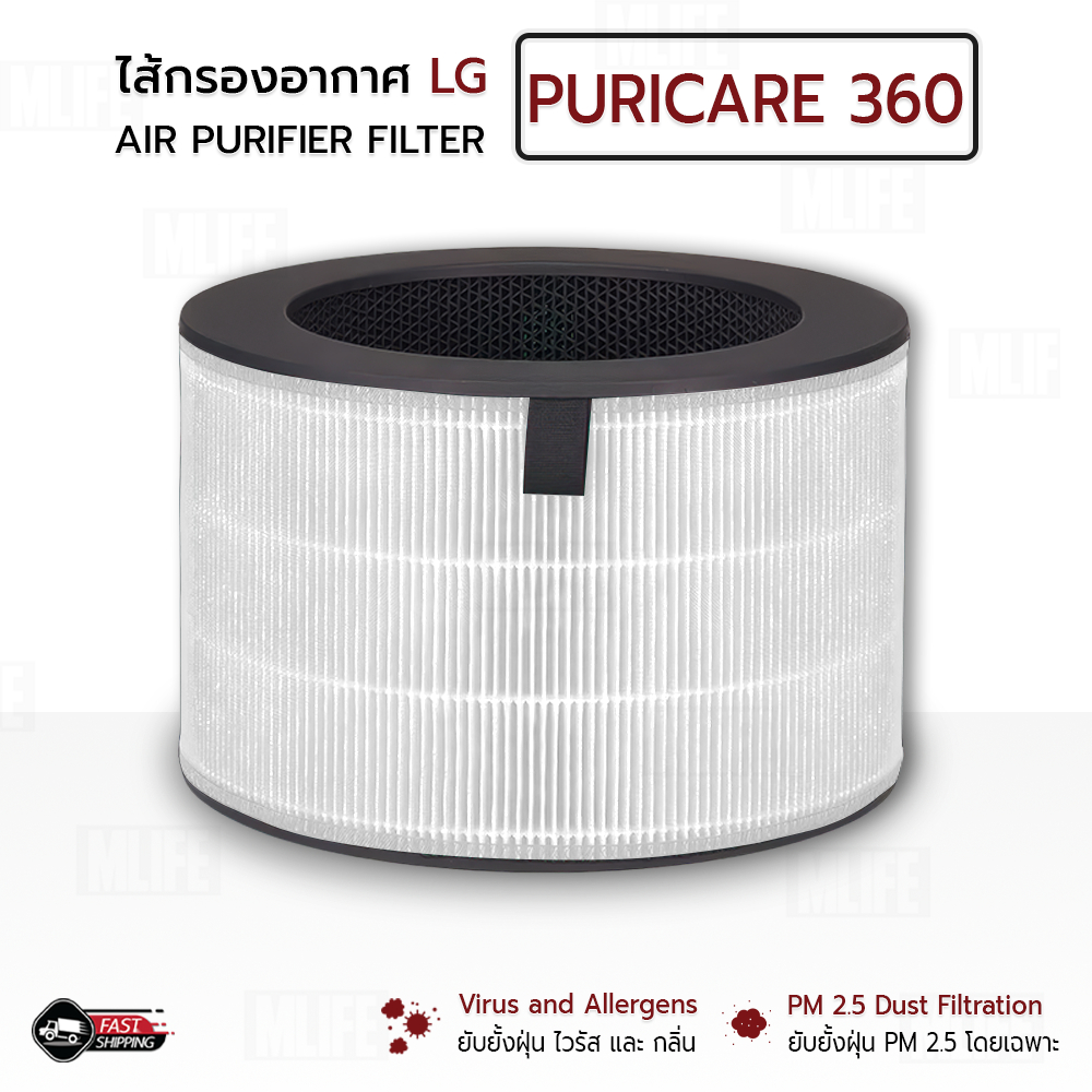 MLIFE - ไส้กรอง LG PURICARE 360 ไส้กรองอากาศ ฟิลเตอร์ กรองฝุ่น แผ่นกรองอากาศ ป้องกัน PM 2.5 HEPA Rep