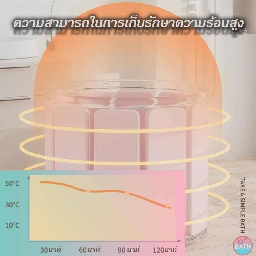 🔥เพิ่มความหน🔥อ่างพับเก็บได้75x67CM อ่างแช่น้ำสำหรับผู้ใหญ่/เด็กพับได้ อ่างสปา เพิ่มขนาดและข้นขึ้น อ่างอาบน้ำ จัดเก็บง่าย - รูปที่ 2