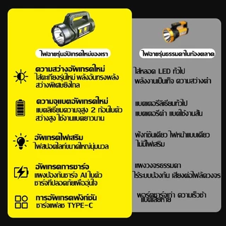 【รับประกัน 10 ปี】ไฟฉายแรงสูง LED 100000LM ไฟฉายสปอตไลท์ ชาร์จได้ ไฟด้านข้าง ปรับแสงแรง-ต่ำ ไฟแฟลช
