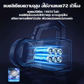 【รับประกัน 10 ปี】ไฟฉายแรงสูง LED 100000LM ไฟฉายสปอตไลท์ ชาร์จได้ ไฟด้านข้าง ปรับแสงแรง-ต่ำ ไฟแฟลช
