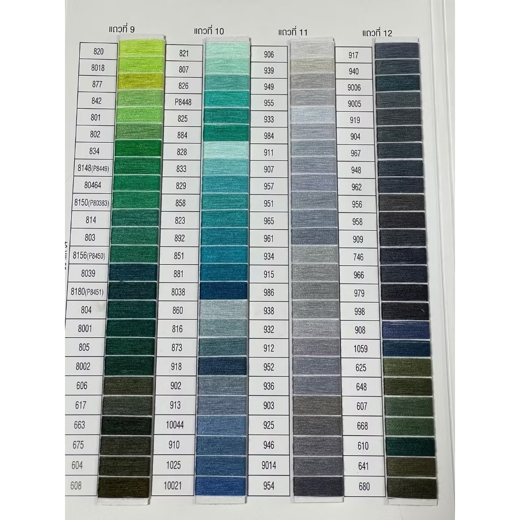 ด้ายเย็บผ้า ด้ายเย็บสี  เบอร์ 40/2 ตราภูเขาไฟ ราคา ถูกที่สุด ดีลบีเคเค แกลเลอรีภาพที่ 2