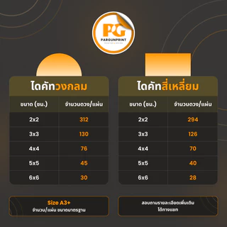 สติ๊กเกอร์ฉลากสินค้า PVC ใส พิมพ์สีขาว (กันน้ำ) ขนาด A3+ ราคาถูก ฟรีออกแบบ ส่งด่วน ส่งไว