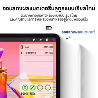 ปากกาไอแพด ไม่ล่าช้า Stylus Pen นำไปใช้กับ Gen10/9/8/7/6 pro12.9 pro11 pro13 pad2018-2025 ปากกาสไตลัส
