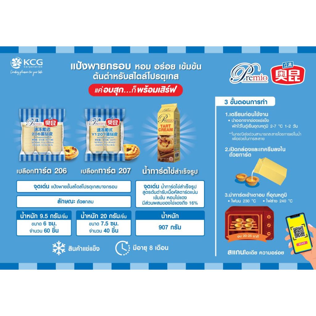 รูปภาพ 6