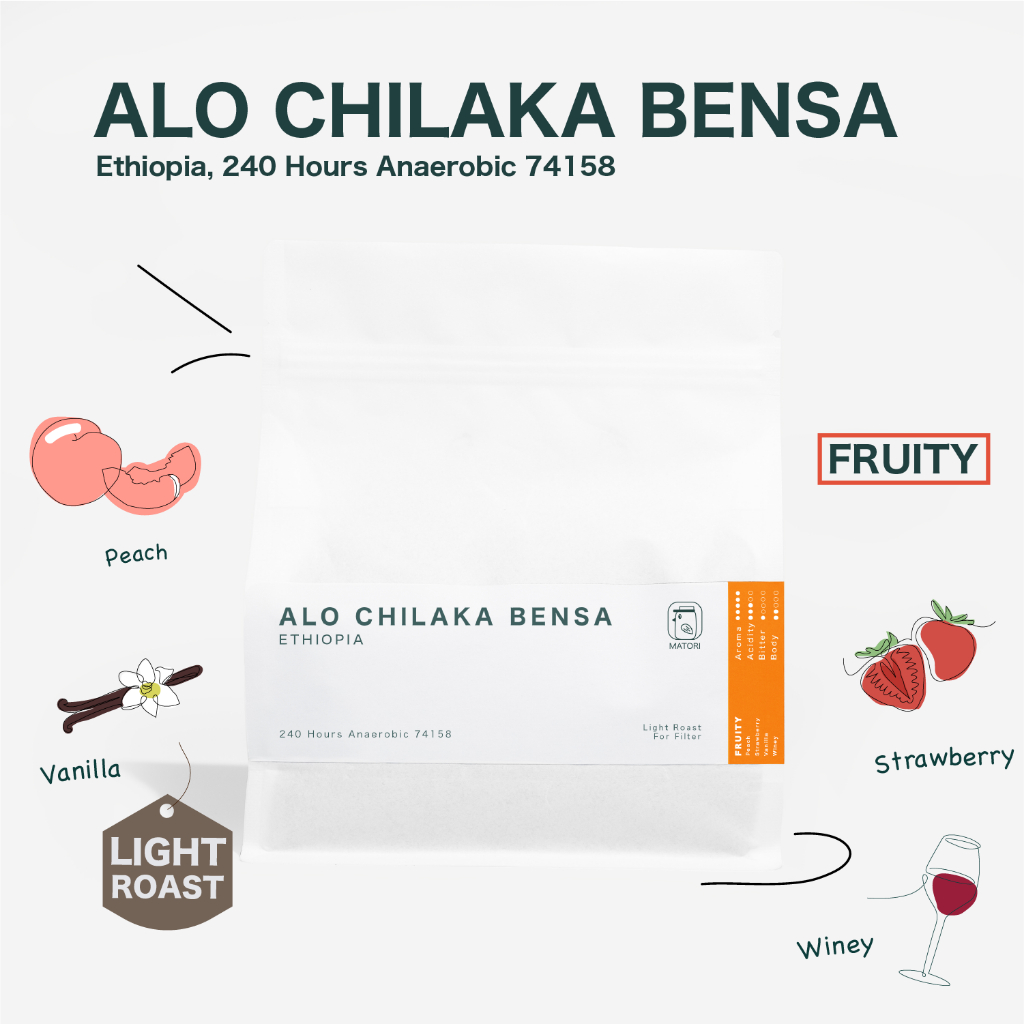 Matori Coffee Roaster เมล็ดกาแฟคั่วอ่อน Ethiopia, Alo Chilaka Bensa 240 Hours Anaerobic 74158
