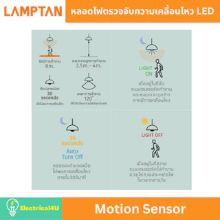 LAMPTAN หลอดไฟตรวจจับความเคลื่อนไหว LED Motion Sensor 9W E27
