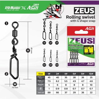 กิ๊ฟลูกหมุน Asari Zeus Rolling Swivel with G shape snap กิ๊ฟ…