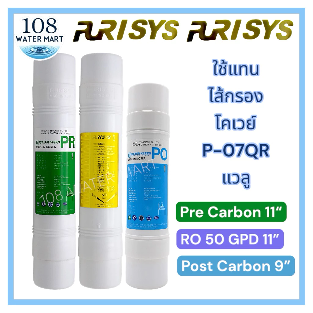 ชุดไส้กรอง RO 3 ชิ้น สำหรับ 80GPD 50GPD 150GPD และ Coway P-07QR thumbnail 3