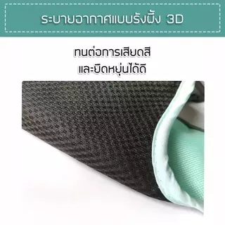 🎈พร้อมส่ง🎈สายรัดนิรภัยเด็ก สำหรับมอเตอร์ไซค์ นั่งหน้า-หลังได้ ผ้าระบายอากาศรังผึ้ง Kids Motorcycle Safety Belt