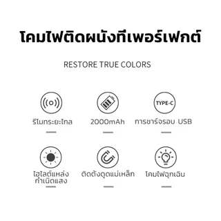 โคมไฟติดผนังเหนี่ยวนำ LED สองหัว ปรับโทนสี15เฉด กันน้ำกันฝน โคมตกแต่งห้องนอน ไฟข้างเตียง ไฟบาร์