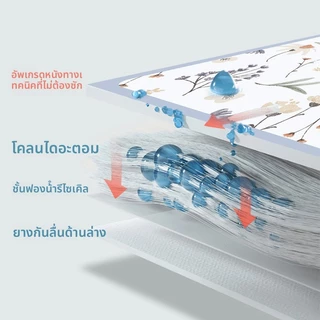 แผ่นรองโต๊ะดูดซับน้ำ แผ่นรองท่อระบายน้ำ แผ่นรองบาร์ในครัว แผ่นฉนวนกันความร้อน 30*40/40*50ซม.