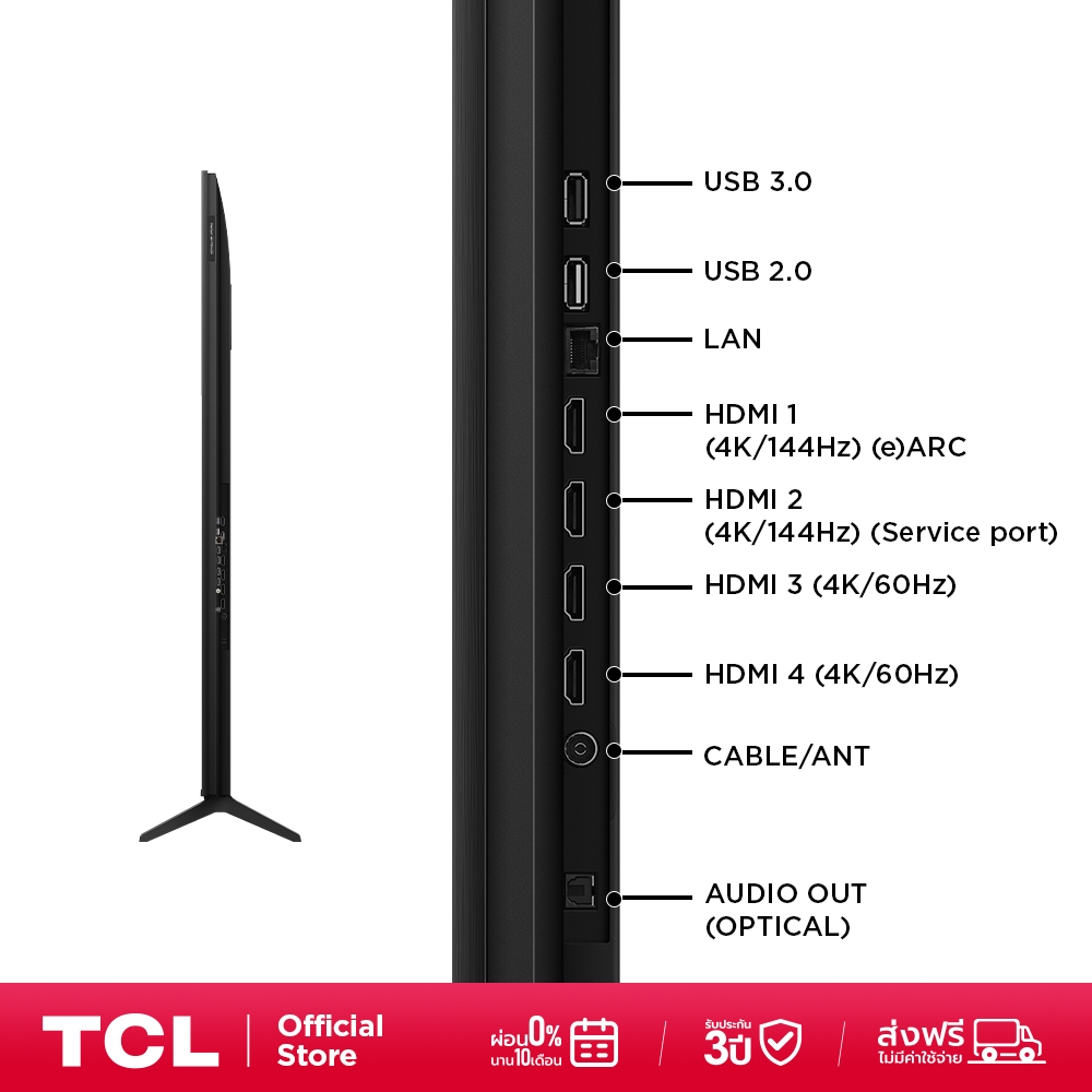 รูปภาพ 3