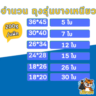 ถุงดำตราเสือทอง ถุงขยะแบบบางเหนียว โรงงานขายเอง ออกใบกำกับได้ ถุงดำราคาประหยัด ถุงดำ