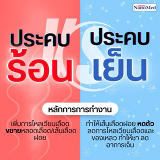 NanoMed นาโนเมด เจลประคบเย็น/ร้อน | เข้าเวฟได้ แช่ฟรีสไม่แข็งเป็นก้อน ลดปวดลดบวม