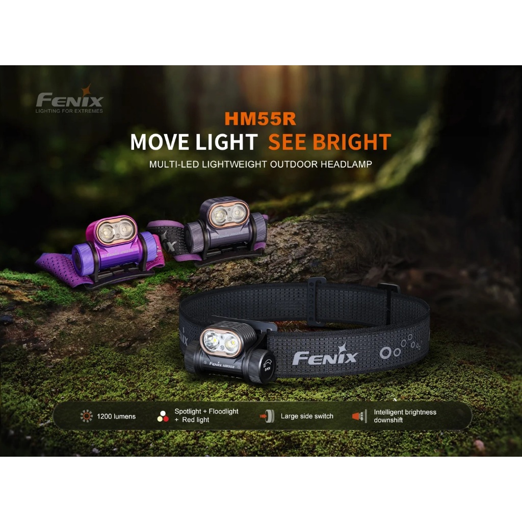 ไฟคาดศีรษะ HM55R สว่าง 1200 LUMENS ส่องไกล 175 เมตร