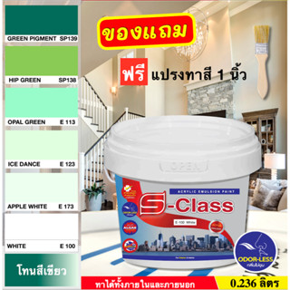 เอสคลาส สีทาบ้าน สำหรับทาภายนอกและภายใน สีน้ำอะคริลิค ขนาด 0…