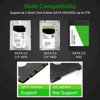 กล่องใส่ HDD โปร่งใส 2.5 นิ้ว SATA เป็น USB 3.1 Type C รองรับการถ่ายโอนข้อมูล 5Gbps 4TB