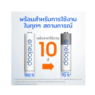 ถ่านชาร์จ 2A/3A Eneloopสีดำ/สีขาว และ แท่นชาร์จ Panasonicแท้ มี มอก. มีรับประกัน BK-4MCCE/4NT
